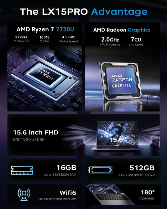 ACEMAGIC: Ryzen 7 7730U + 16GB RAM (512GB SSD)