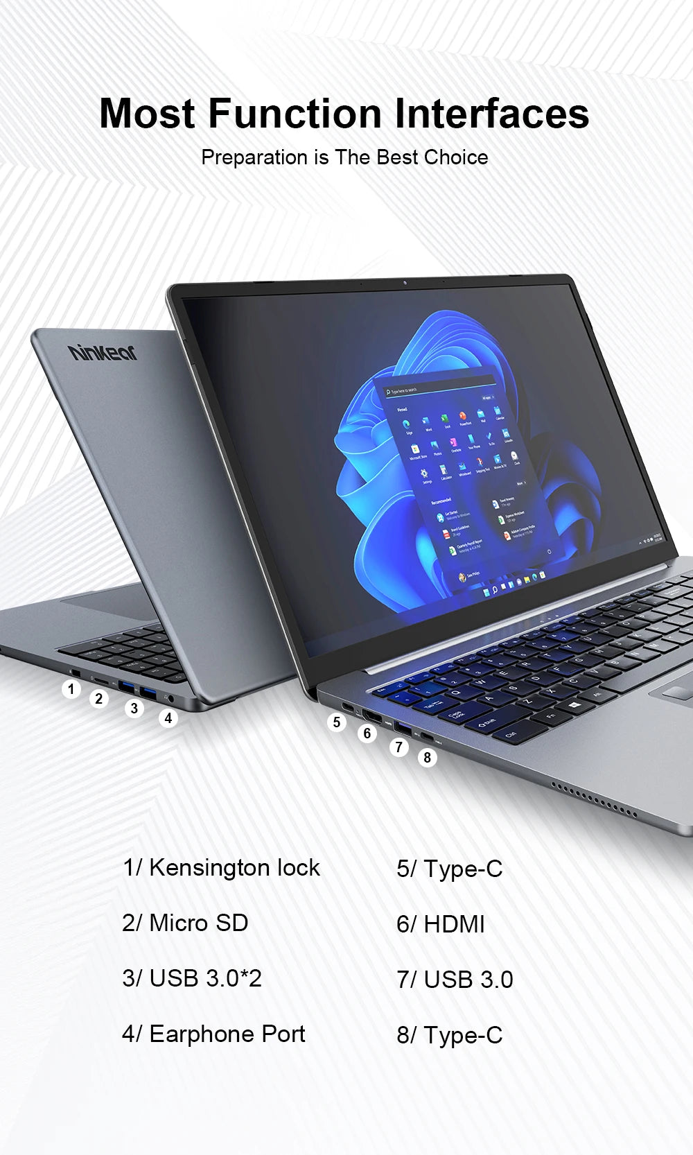 Ninkear A15 Pro: 16" 2.5K + Ryzen 5 (16GB RAM + 1TB SSD)