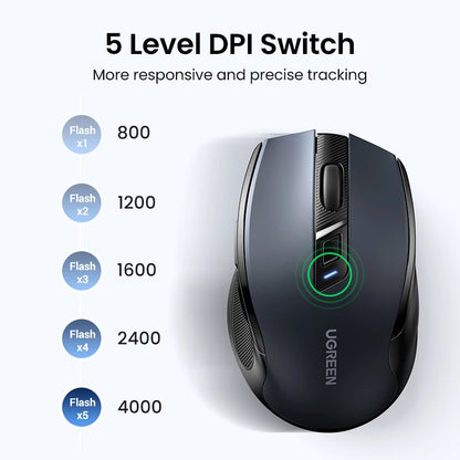 Mouse Ergonómico Ugreen Pro: Bluetooth 5.0 + 2.4G & 4000 DPI