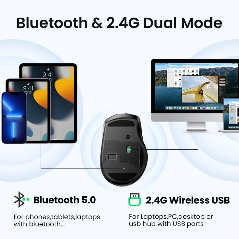 Mouse Ergonómico Ugreen Pro: Bluetooth 5.0 + 2.4G & 4000 DPI