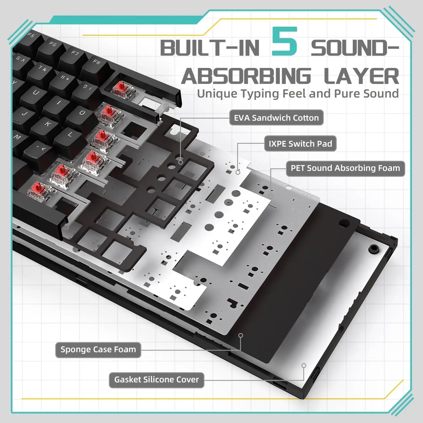 AJAZZ AK820: Teclado Mecánico 75% con Perilla Multimedia