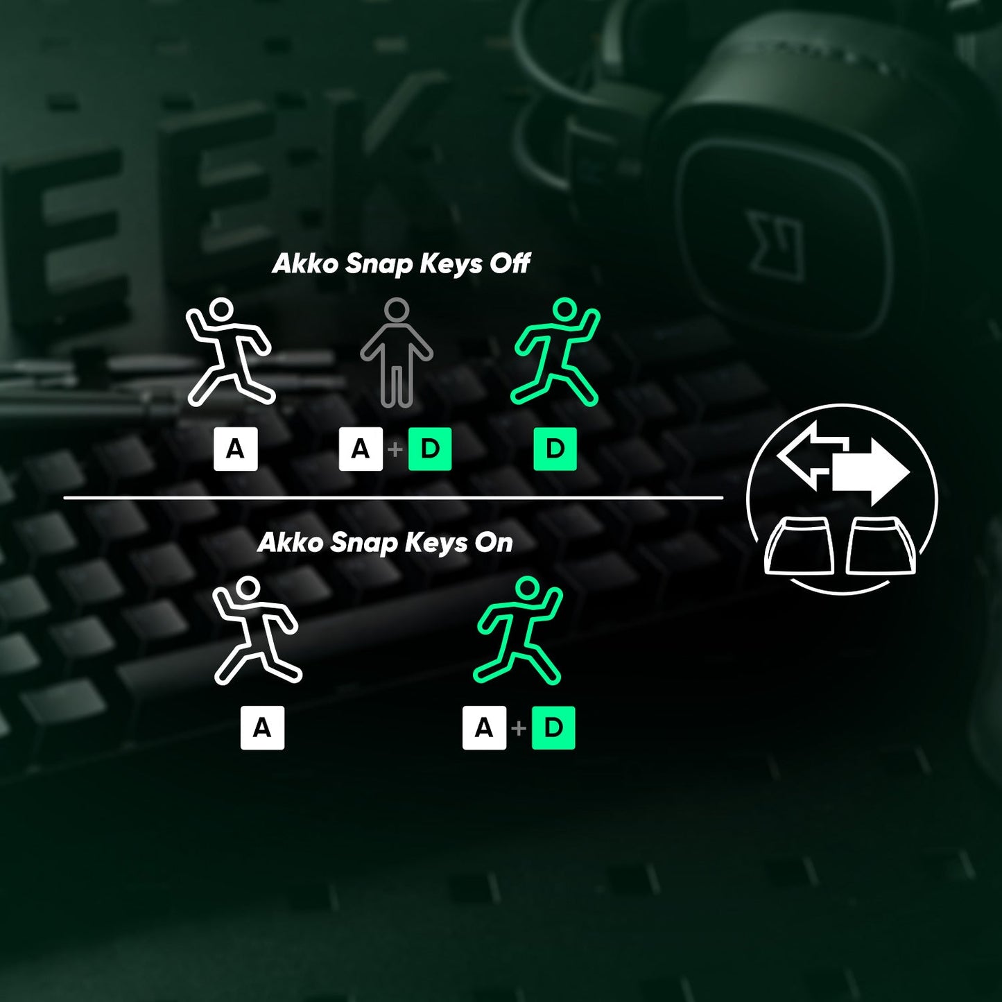 MonsGeek FUN68/60 HE: Teclado Magnético 8K (RT 0.005mm)