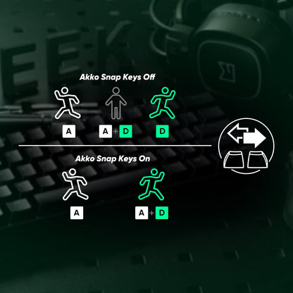 MonsGeek FUN68/60 HE: Teclado Magnético 8K (RT 0.005mm)