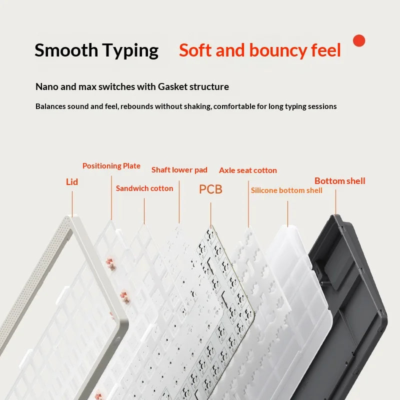NuPhy Node Series: Teclado Mecánico Low-Profile Tri-Mode & Gasket