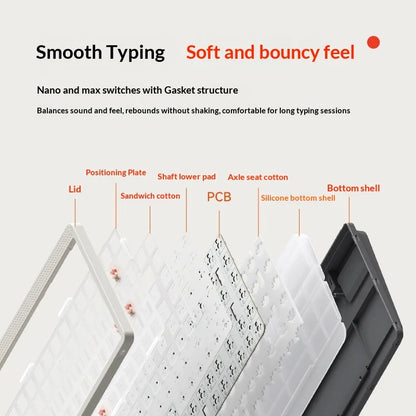 NuPhy Node Series: Teclado Mecánico Low-Profile Tri-Mode & Gasket