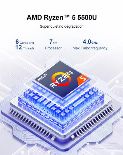 Ninkear A15 Pro: 16" 2.5K + Ryzen 5 (16GB RAM + 1TB SSD)