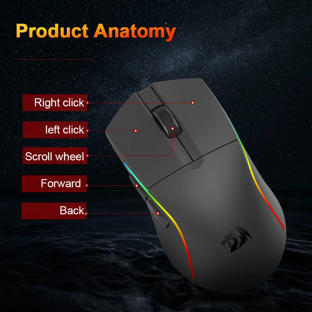 Redragon M816 DEICIDE PRO: 26K DPI & Tri-Mode Wireless