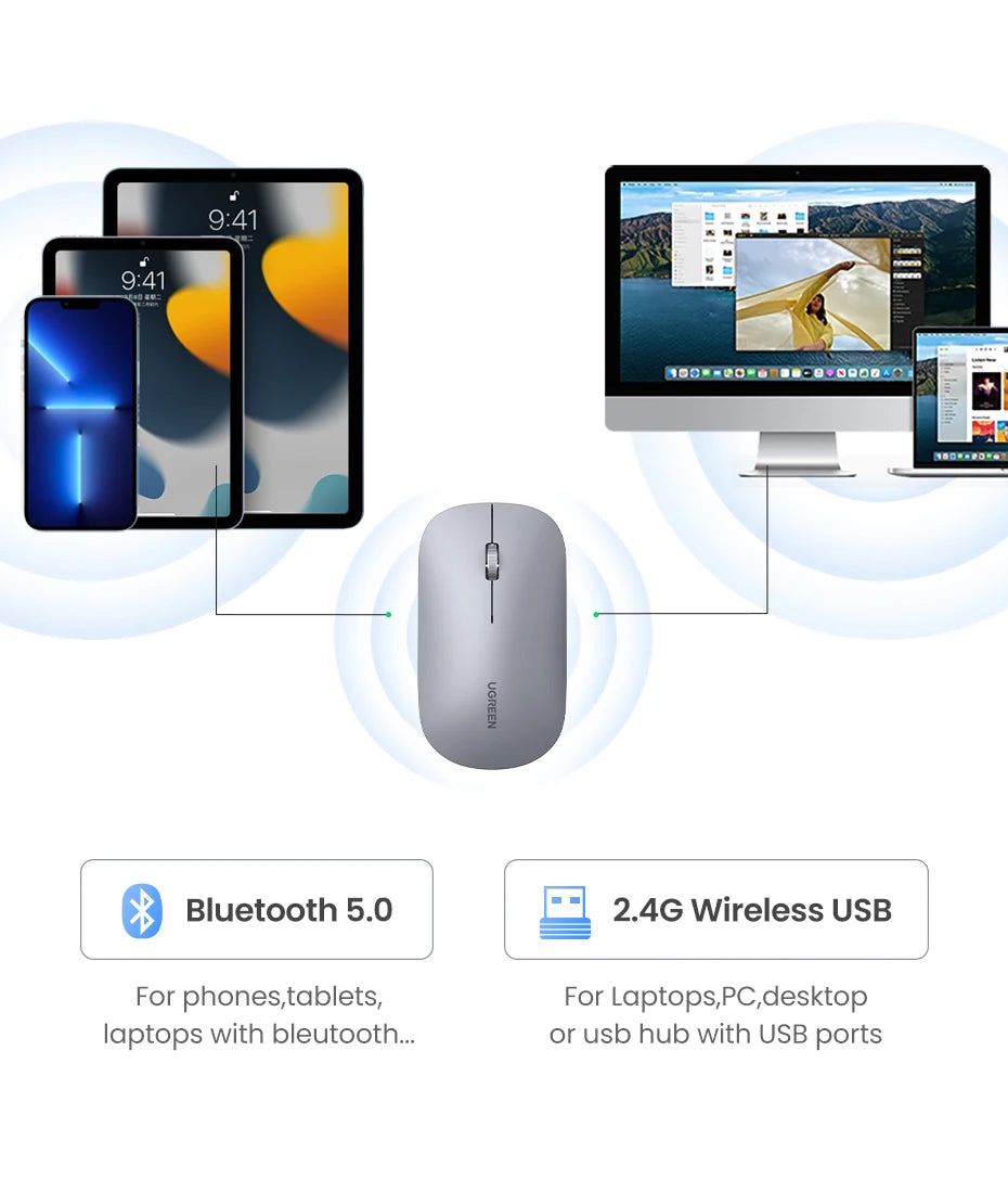 Ugreen Slim Multi-Device: Mouse Bluetooth & 2.4G Ultra-Silencioso