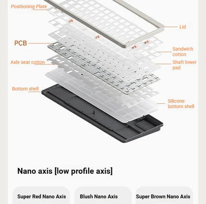 NuPhy Node Series: Teclado Mecánico Low-Profile Tri-Mode & Gasket