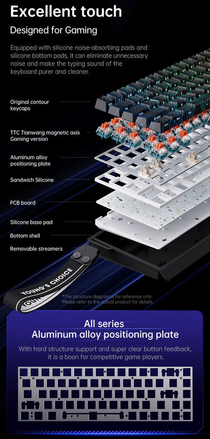 MCHOSE ACE68: Teclado Magnético 8000Hz (Rapid Trigger 0.01mm)