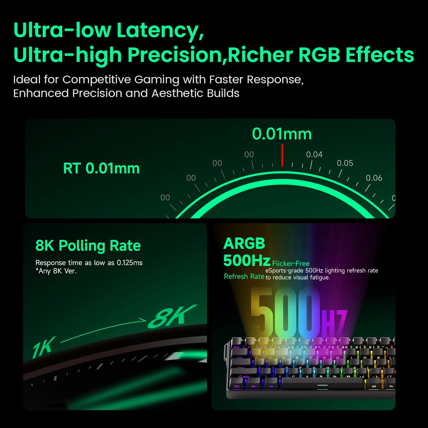 MonsGeek FUN60: Teclado Magnético 8K (Rapid Trigger 0.01mm)