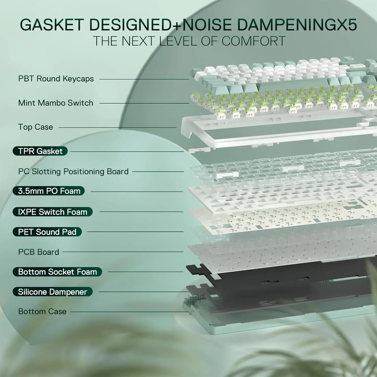 Teclado Mecánico Redragon K719: Pantalla TFT, Gasket Mount & Mint Switches