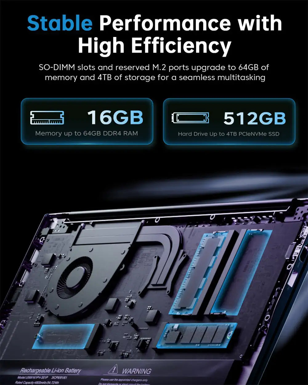 ACEMAGIC: Ryzen 7 7730U + 16GB RAM (512GB SSD)