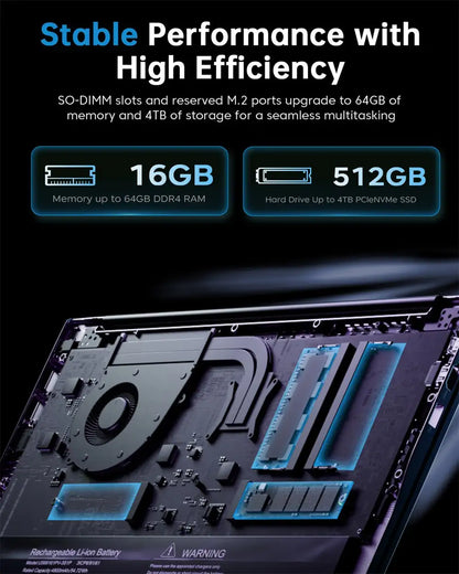 ACEMAGIC: Ryzen 7 7730U + 16GB RAM (512GB SSD)