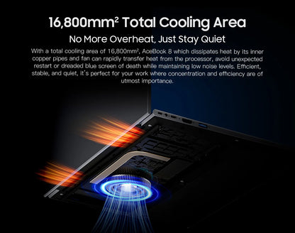 AceBook 8: Intel 16GB RAM + 512GB SSD