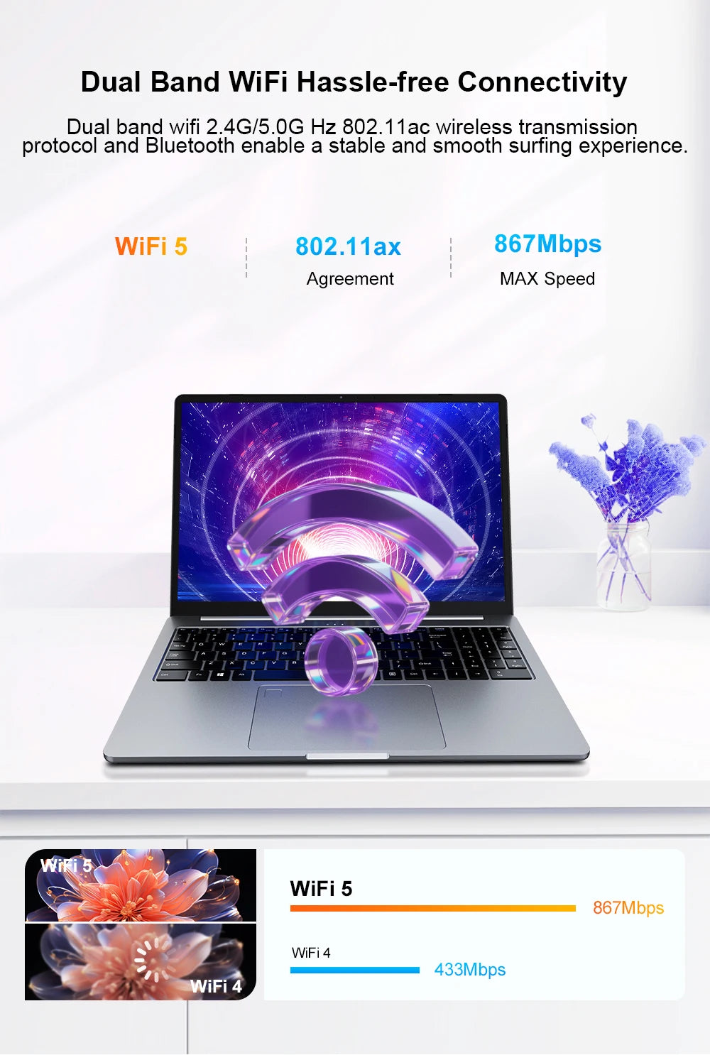 Ninkear A15 Pro: 16" 2.5K + Ryzen 5 (16GB RAM + 1TB SSD)