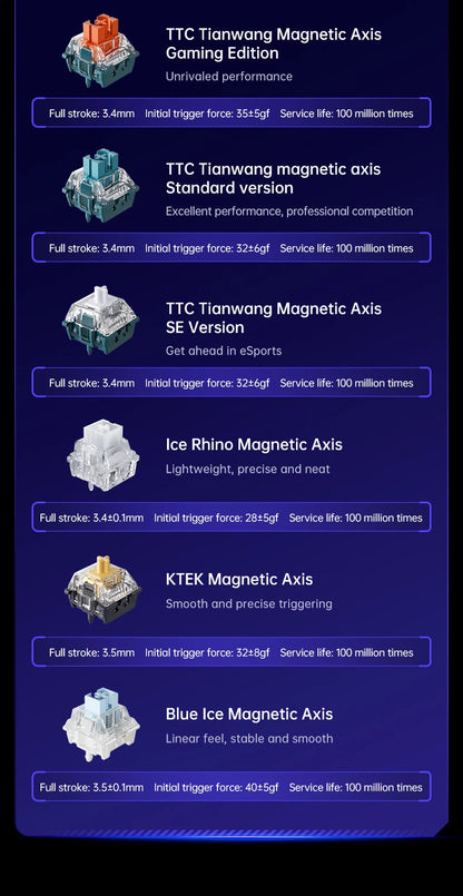 MCHOSE ACE68: Teclado Magnético 8000Hz (Rapid Trigger 0.01mm)