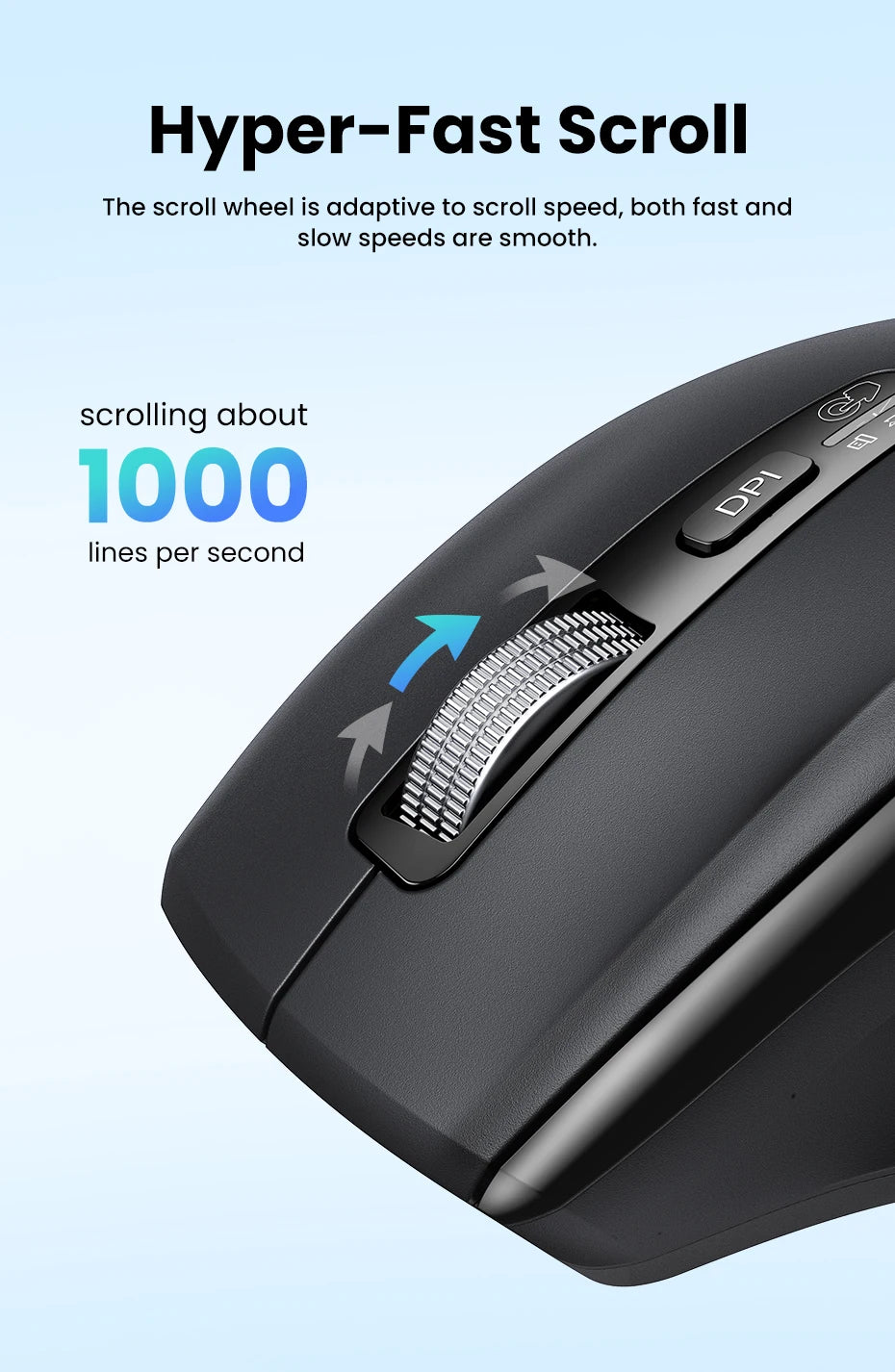 Mouse Ugreen Hyper-Fast Scroll: Bluetooth 5.4 & 5000 DPI Pro