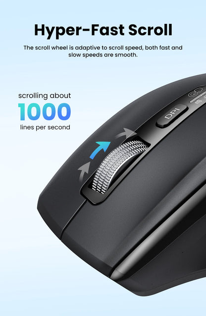 Mouse Ugreen Hyper-Fast Scroll: Bluetooth 5.4 & 5000 DPI Pro