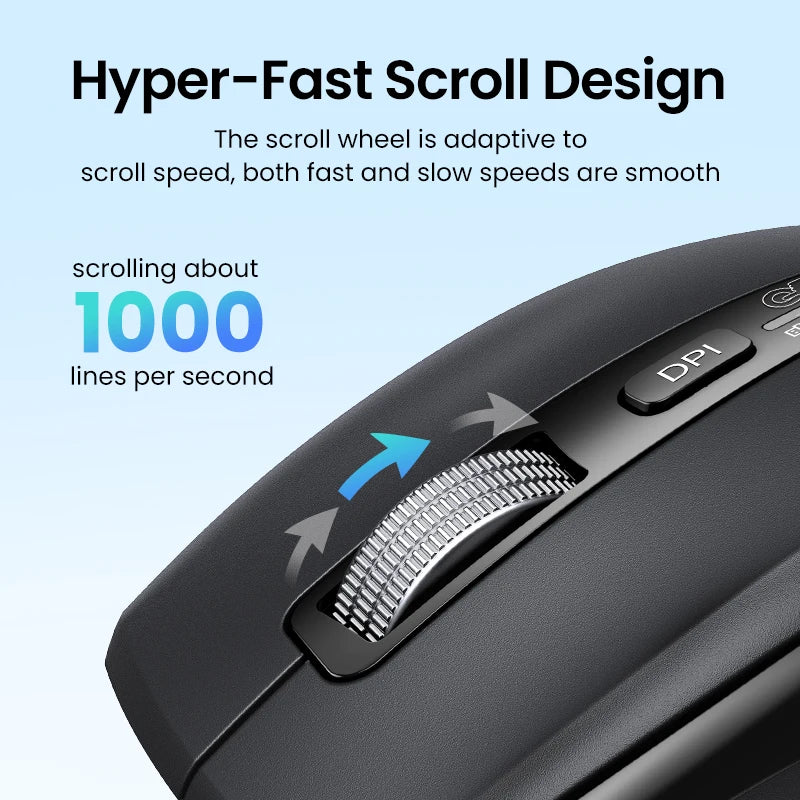 Mouse Ugreen Hyper-Fast Scroll: Bluetooth 5.4 & 5000 DPI Pro