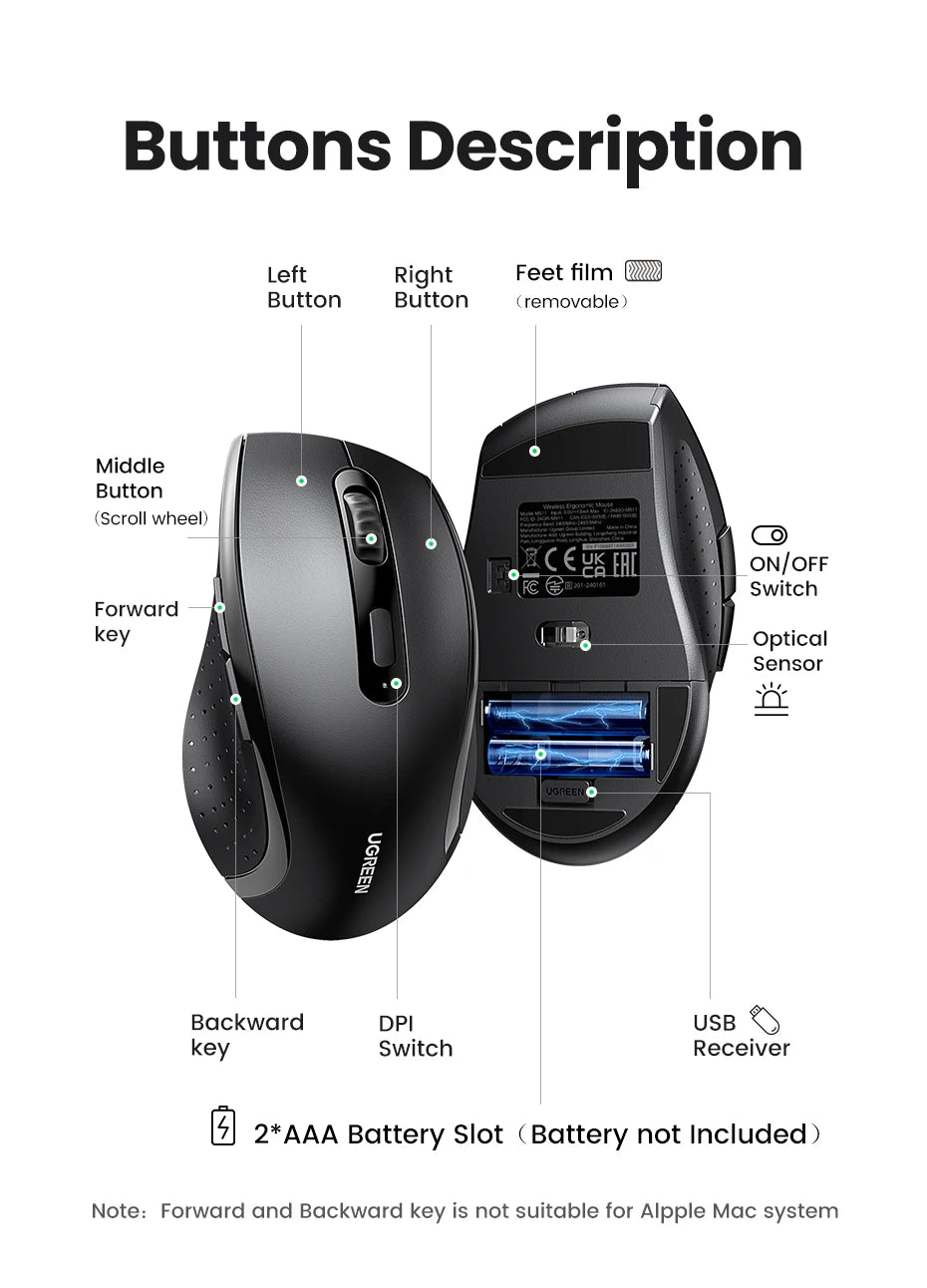Mouse Inalámbrico Ugreen Silent: Silencioso, Ergonómico y Minimalista