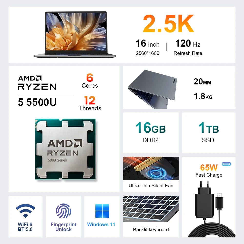 Ninkear A15 Pro: 16" 2.5K + Ryzen 5 (16GB RAM + 1TB SSD)