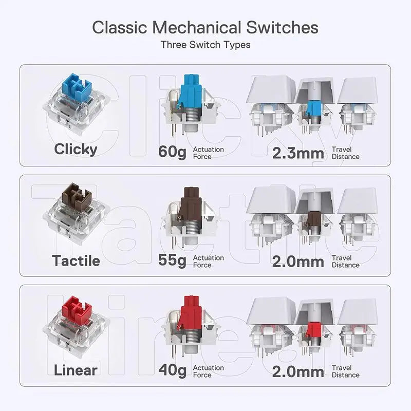 Teclado Mecánico Redragon K630 Dragonborn: 60% RGB & Hot-Swap