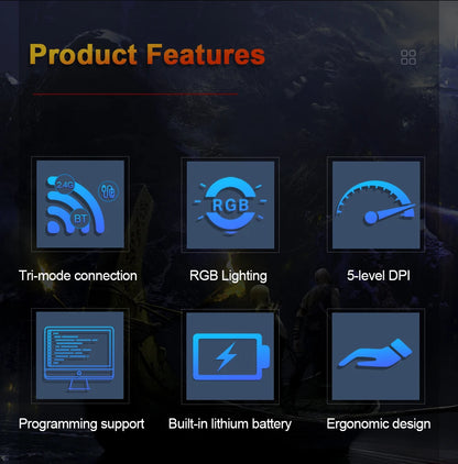 Redragon M816 DEICIDE PRO: 26K DPI & Tri-Mode Wireless