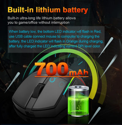 Redragon M816 DEICIDE PRO: 26K DPI & Tri-Mode Wireless