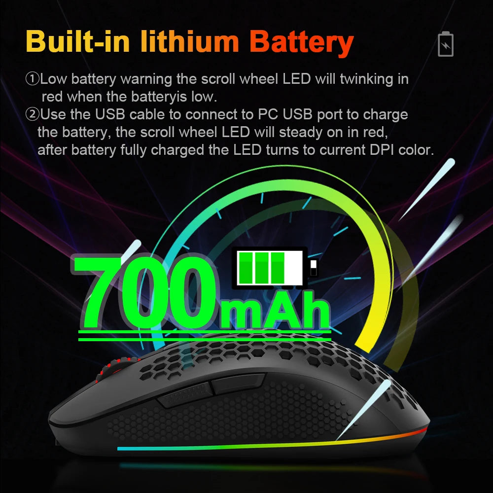 Redragon M694 HANA: Mouse Gamer Tri-Mode (Wireless, BT & Wired)