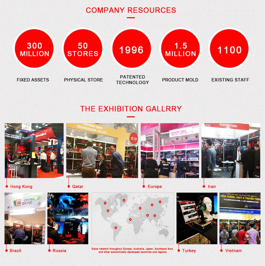 Redragon M816 DEICIDE PRO: 26K DPI & Tri-Mode Wireless