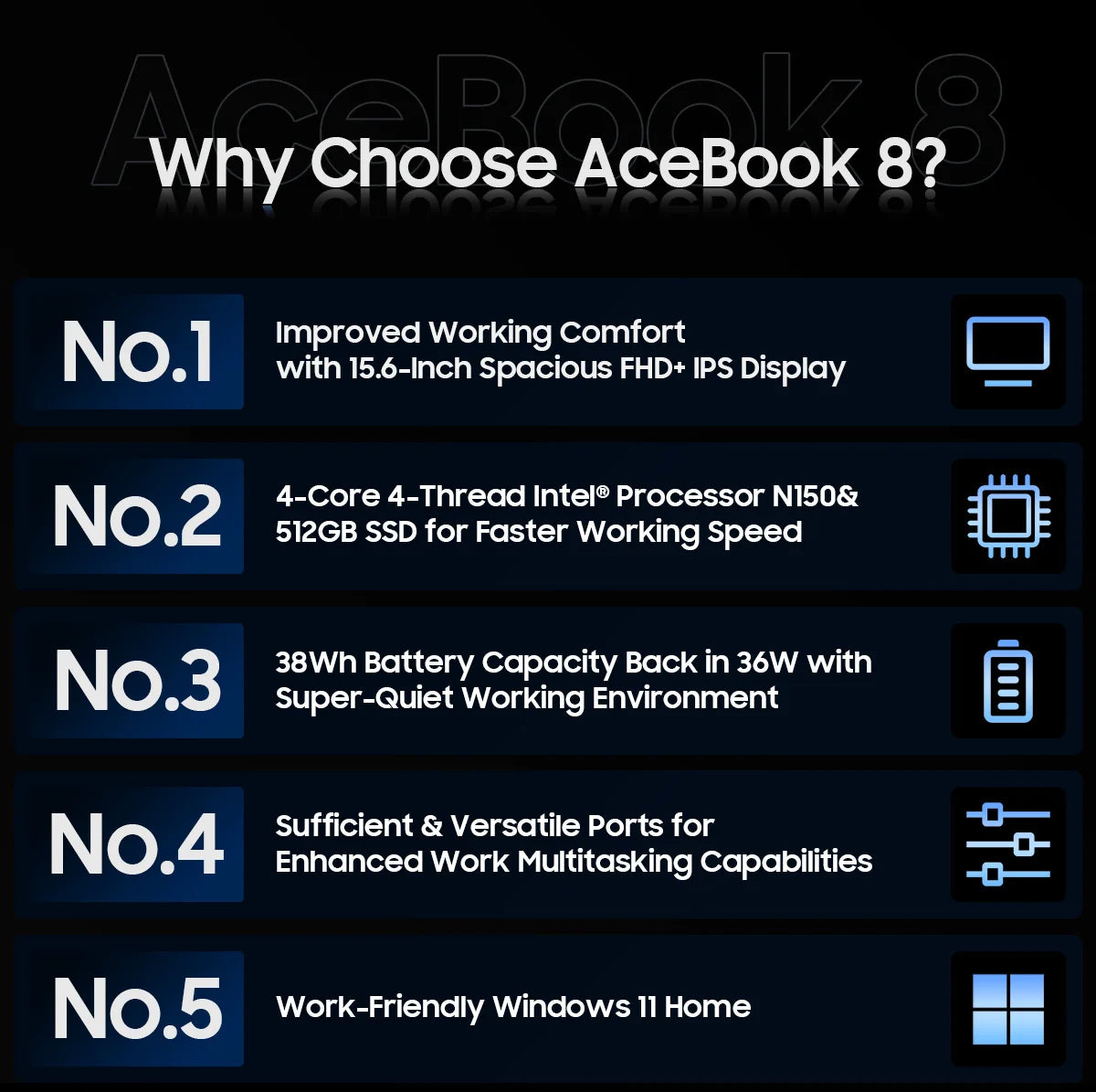 AceBook 8: Intel 16GB RAM + 512GB SSD