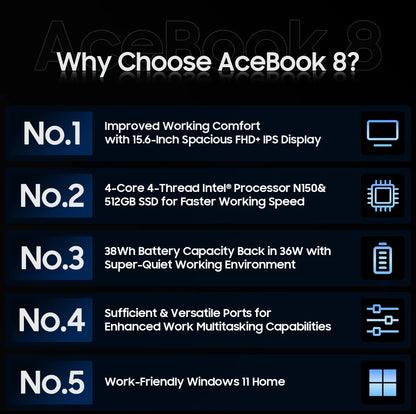 AceBook 8: Intel 16GB RAM + 512GB SSD