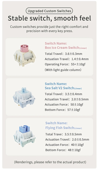 AJAZZ AK820 MAX: Teclado Mecánico Tri-Mode (Pantalla & Knob)