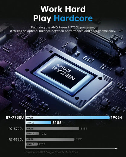 ACEMAGIC: Ryzen 7 7730U + 16GB RAM (512GB SSD)