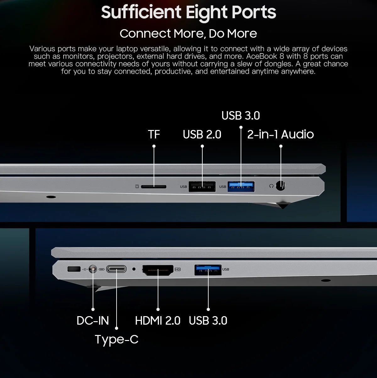 AceBook 8: Intel 16GB RAM + 512GB SSD