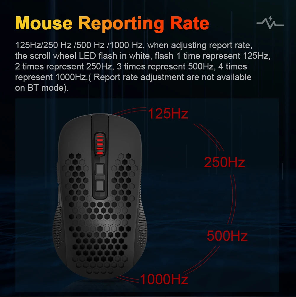 Redragon M694 HANA: Mouse Gamer Tri-Mode (Wireless, BT & Wired)