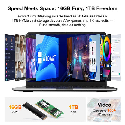 Ninkear A15 Pro: 16" 2.5K + Ryzen 5 (16GB RAM + 1TB SSD)