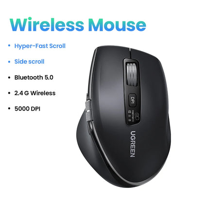 Mouse Ugreen Hyper-Fast Scroll: Bluetooth 5.4 & 5000 DPI Pro