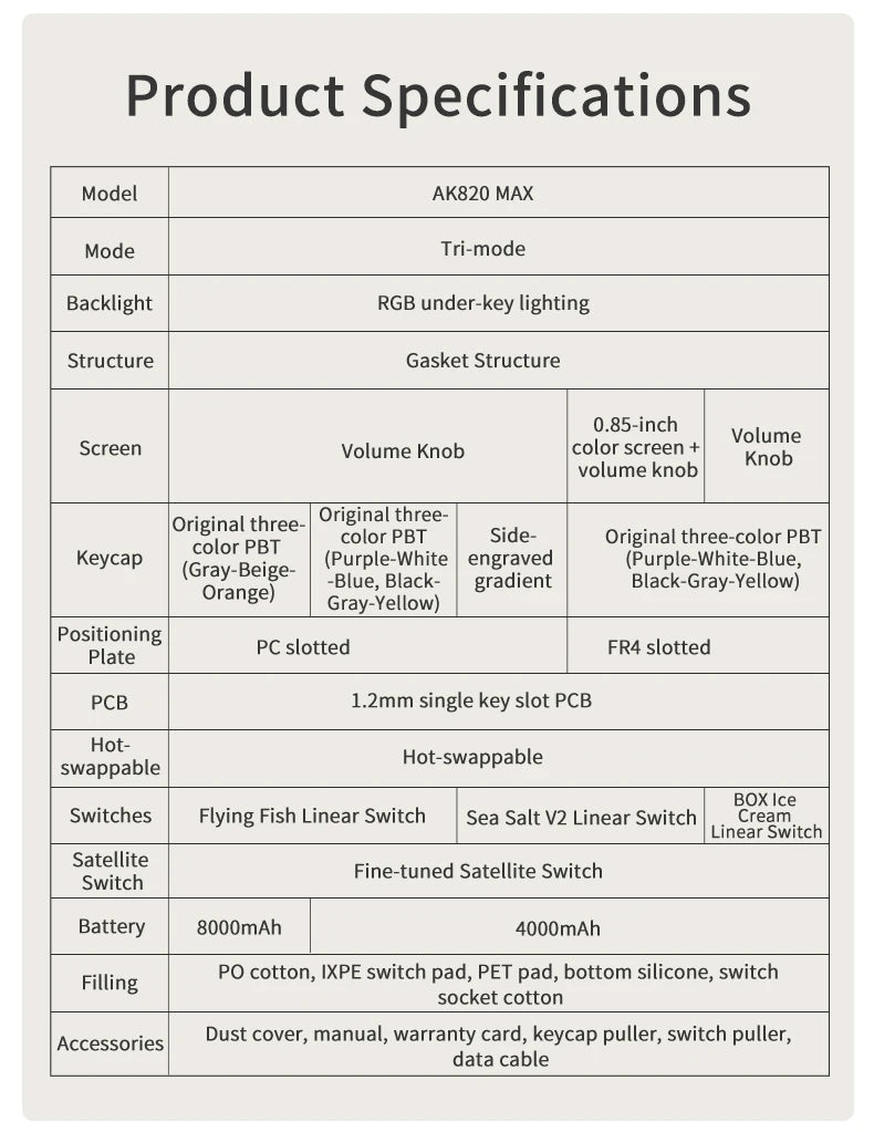 AJAZZ AK820 MAX: Teclado Mecánico Tri-Mode (Pantalla & Knob)