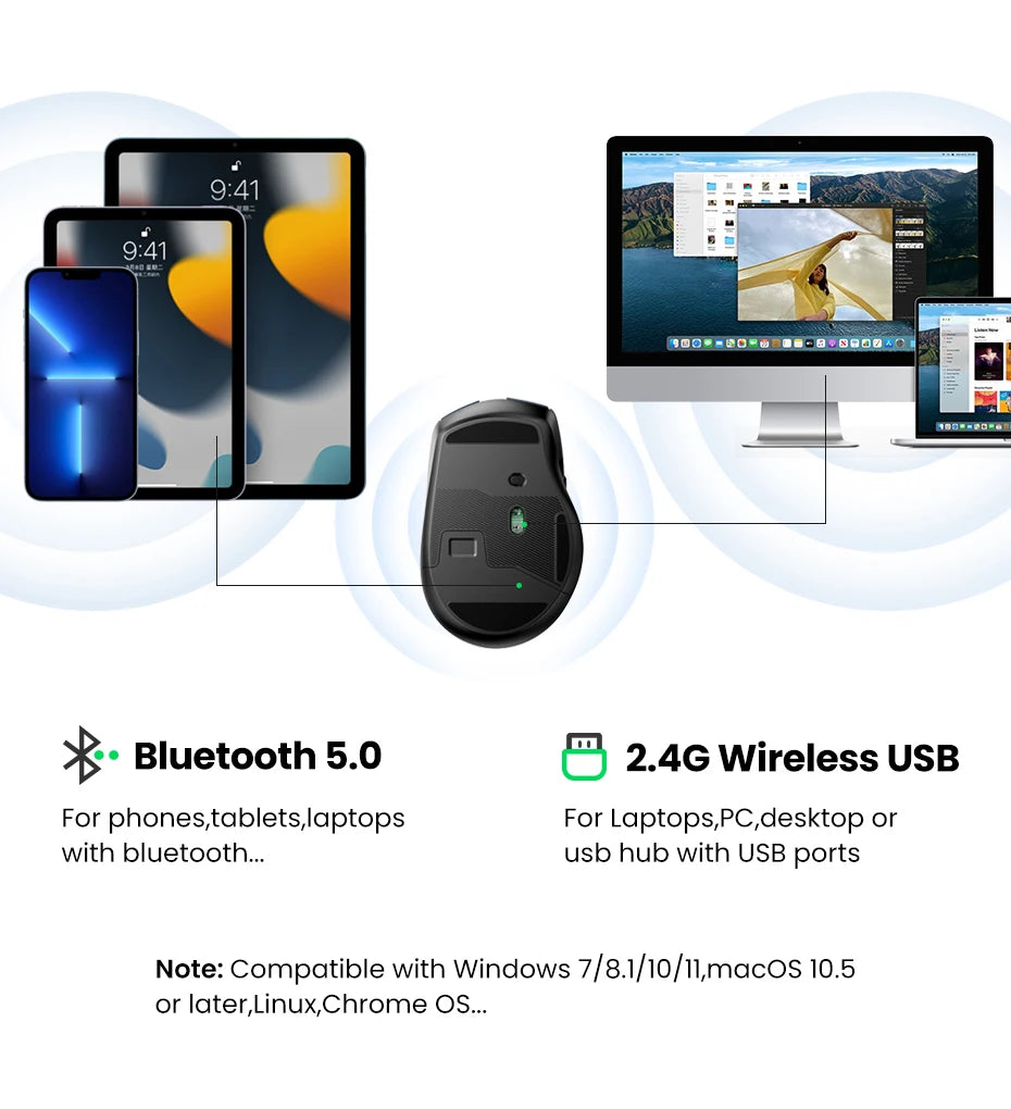 Mouse Ergonómico Ugreen Pro: Bluetooth 5.0 + 2.4G & 4000 DPI