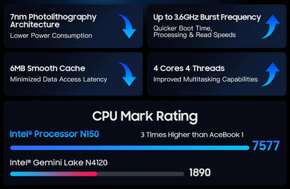AceBook 8: Intel 16GB RAM + 512GB SSD