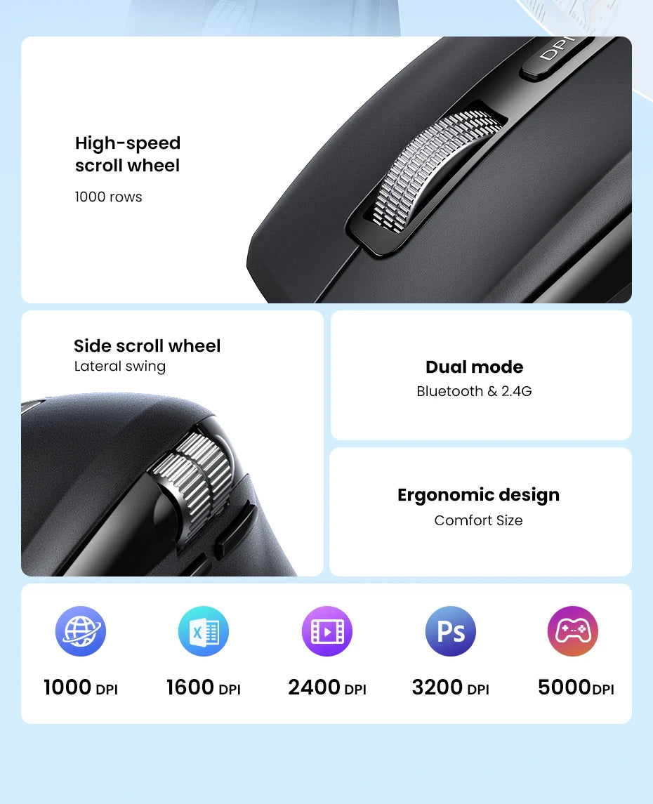 Mouse Ugreen Hyper-Fast Scroll: Bluetooth 5.4 & 5000 DPI Pro