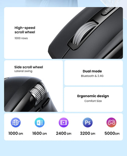 Mouse Ugreen Hyper-Fast Scroll: Bluetooth 5.4 & 5000 DPI Pro