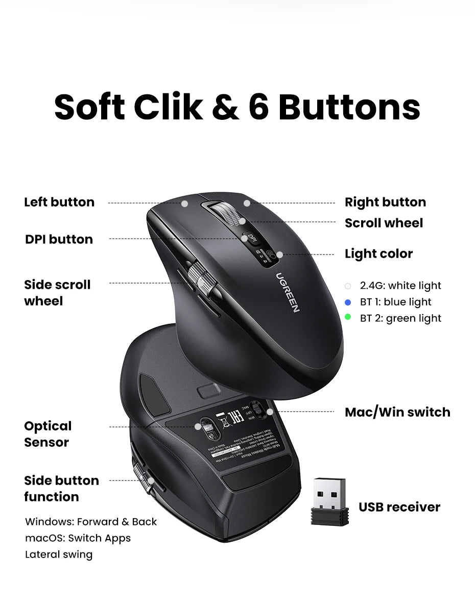 Mouse Ugreen Hyper-Fast Scroll: Bluetooth 5.4 & 5000 DPI Pro