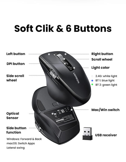 Mouse Ugreen Hyper-Fast Scroll: Bluetooth 5.4 & 5000 DPI Pro