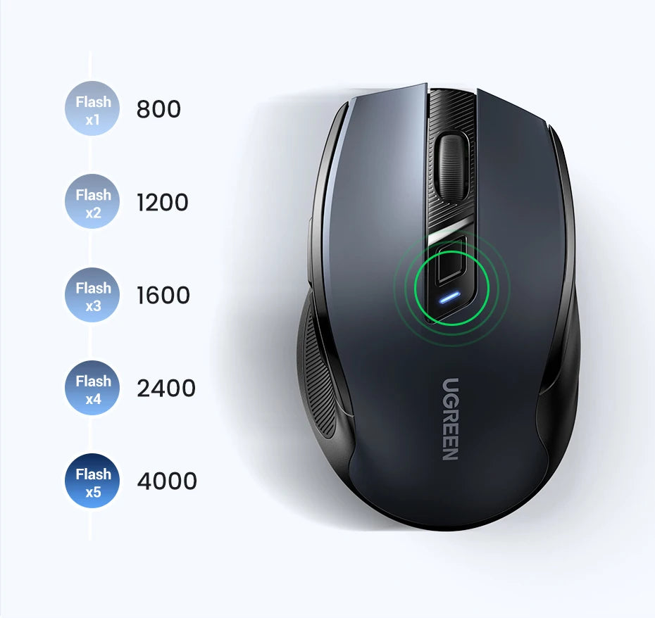 Mouse Ergonómico Ugreen Pro: Bluetooth 5.0 + 2.4G & 4000 DPI