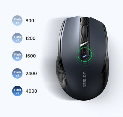 Mouse Ergonómico Ugreen Pro: Bluetooth 5.0 + 2.4G & 4000 DPI